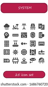 System-Icon-Set. 25 gefüllte Systemsymbole. Inklusive Binär-, Mondrover-, Ständer-, Raumkapsel, Chips, Gehirn, Passwort, Cloud, Cloud, Sicherheit, Datenbank-, Server-, Conveyor-, Solar-System-Symbole