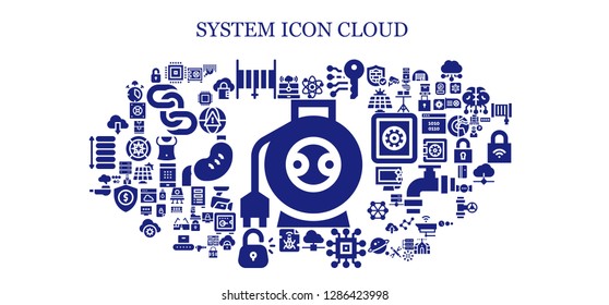  system icon set. 93 filled system icons. Simple modern icons about  - Wire, Cloud computing, Cpu, Hose, Solar system, Electronic key, Chip, Malware, Lock, Pipe, Cloud, Safebox