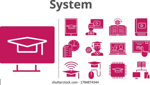 system icon set. included chip, test, student, learning, touchscreen, desktop, professor, teacher, e-book, cap, e-learning, tablet, school icons. filled styles.