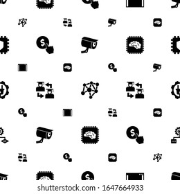 system icons pattern seamless. Included editable filled security camera, Neural network, software, Cost per click, Web Infrastructure, Artificial Intelligence icons. system icons for web and mobile.