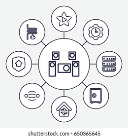 System icons set. set of 9 system outline icons such as favorite music, home connection, home security, gear clock, atom interaction, safe