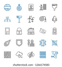 system icons set. Collection of system with scanning, grid, brainstorming, server, binary code, planet, electronic, geyser, security, meteorite. Editable and scalable system icons.