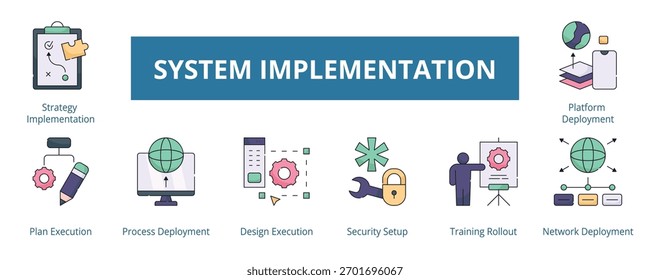 Implementación del sistema Conjunto de iconos de Web de Anuncio de color lineal Ilustración vectorial