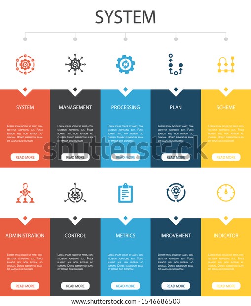 System Infographic 10 Steps Ui Designmanagement Stock Vector (Royalty ...