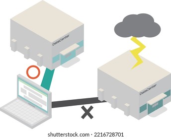 System with isometric BCP measures