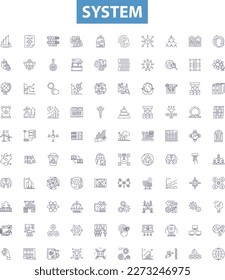 System line icons, signs set. System, Network, Software, Computer, Hardware, Operating, Process, Architecture, Automation outline vector illustrations.