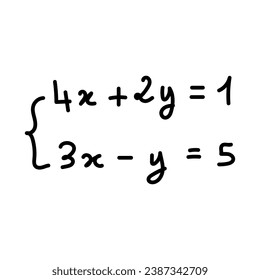 System of linear equations in two variables. Examples of systems of equations in mathematics. Scientific resources for teachers and students. Doodle handwriting concept.