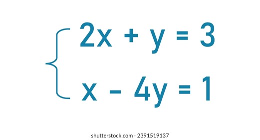 System of linear equations in two variables. Examples of systems of equations in mathematics. Scientific resources for teachers and students.