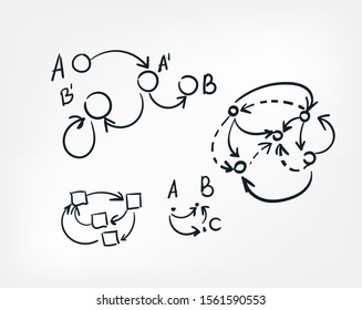 system logistics connection process line art doodle vector symbol sign concept  set