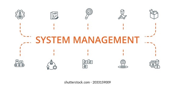 System Management icon set. Contains editable icons theme such as launch optimization, interaction cycles, business location and more.