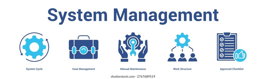 System Management web banner icon set vector illustration concept for business with icon of System Cycle, Case Management, Manual Maintenance, Work Structu.