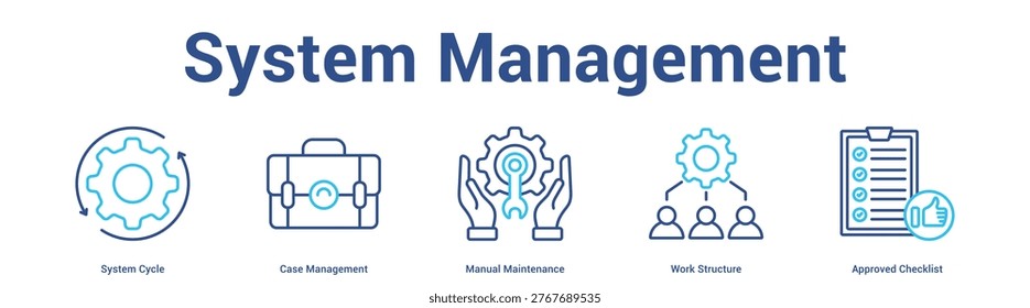 System Management web banner icon set vector illustration concept for business with icon of System Cycle, Case Management, Manual Maintenance, Work Structu.