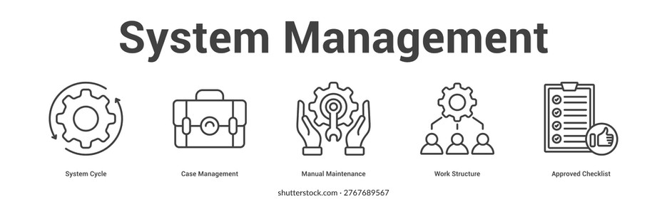 System Management web banner icon set vector illustration concept for business with icon of System Cycle, Case Management, Manual Maintenance, Work Structu.