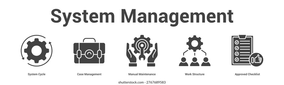 System Management web banner icon set vector illustration concept for business with icon of System Cycle, Case Management, Manual Maintenance, Work Structu.