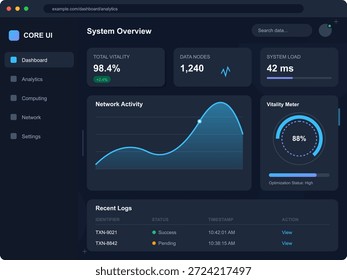 Un panel de información general del sistema muestra métricas de análisis, gráficos de actividad de red y detalles de registro en modo oscuro. Varios componentes muestran estadísticas de rendimiento y carga.
