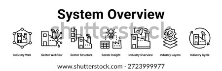 System Overview web banner icon vector illustration concept for Industry with icon of Industry Web, Sector Webflow, Sector Structure, Sector Insight, Industry Overview, Industry Layers.