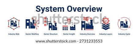 System Overview web banner icon vector illustration concept for Industry with icon of Industry Web, Sector Webflow, Sector Structure, Sector Insight, Industry Overview, Industry Layers.