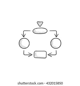 Ícone de esboço vetorial de partes do sistema isolado no plano de fundo. Ícone de peças desenhadas à mão do Sistema. Ícone de esboço de peças do sistema para infográfico, site ou aplicativo.