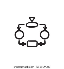 System parts vector sketch icon isolated on background. Hand drawn System parts icon. System parts sketch icon for infographic, website or app.