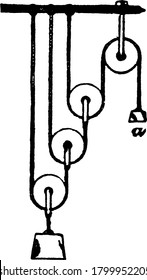 A system of pulleys that have grooves between flanges around its circumference to locate the belt and generally used to lift objects, vintage line drawing or engraving illustration.