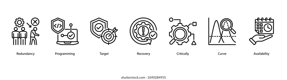 Ilustração vetorial do ícone de banner da Web de Recuperação do Sistema apresentando Redundância, Programação, Destino, Recuperação, Crítica, Curva e Disponibilidade.