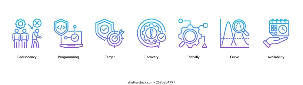 Ilustração vetorial do ícone de banner da Web de Recuperação do Sistema apresentando Redundância, Programação, Destino, Recuperação, Crítica, Curva e Disponibilidade.