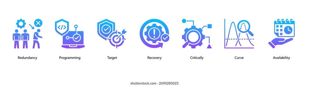 System Recovery web banner icon vector illustration featuring Redundancy, Programming, Target, Recovery, Critically, Curve, and Availability.