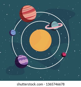 system solar planet