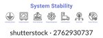 System Stability icon banner and collection