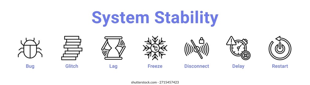 System Stability Icon Banner and collection