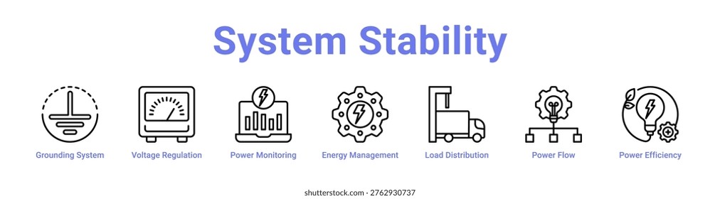 System Stability icon banner and collection