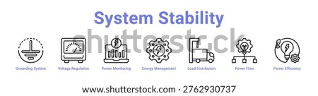 System Stability icon banner and collection Stock photo © 