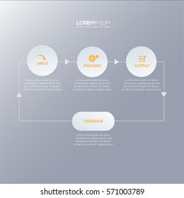 System Theory Input,Process,Output A graphical representation.
