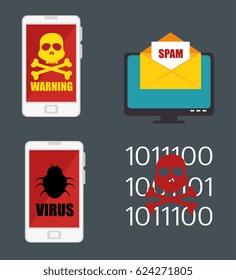 system threats concept icons