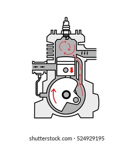 The system of two-stroke engines vector.Two-stroke engine vector.