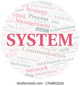 System typography vector word cloud.