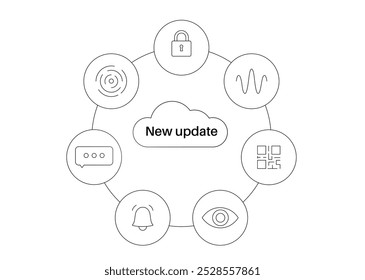 El Actualizar del sistema mejora el rendimiento. Estabilidad y seguridad mediante la corrección de errores, la optimización de la funcionalidad, la adición de nuevas características. Los Actualizar del App se descargan de la nube, Ilustración vectorial fácil de la instalación