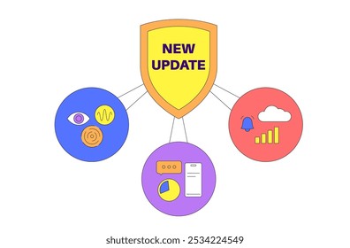 El Actualizar del sistema mejora el rendimiento. Estabilidad y seguridad mediante la corrección de errores, la optimización de la funcionalidad, la adición de nuevas características. Los Actualizar del App se descargan de la nube, Ilustración vectorial fácil de la instalación