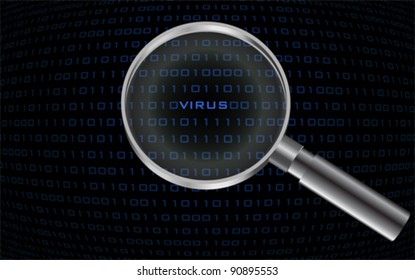 system virus detected , vector