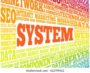 SYSTEM word cloud, business concept