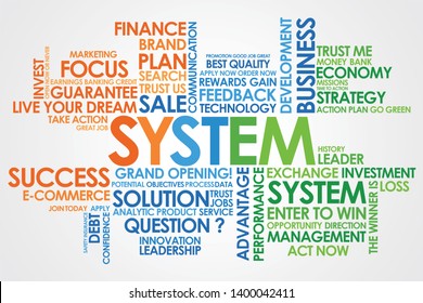 System in word cloud and white background