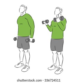 Systematic bodybuilding exercises - Biceps