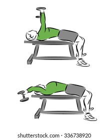Systematic bodybuilding exercises - Pectoralis Major