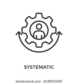 Systematic Icon Outline Style. Vector Illustration For Graphic Design