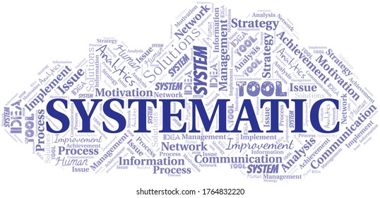 Systematic typography vector word cloud.