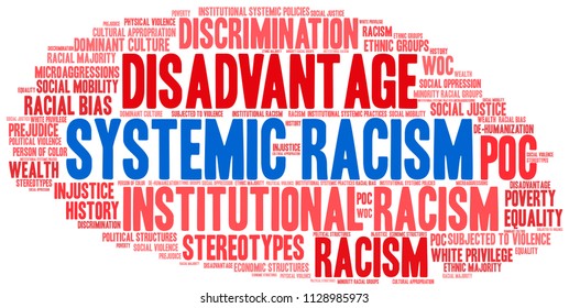 Systemic Racism word cloud on a white background. 