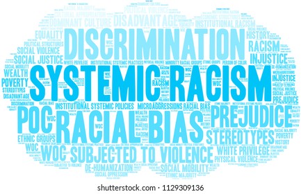 Systemic Racism Word Cloud On White Stock Vector (Royalty Free ...