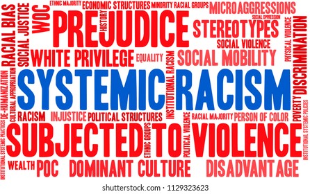 Systemic Racism word cloud on a white background. 