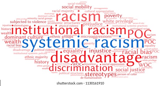 Systemic Racism Word Cloud On A White Background. 