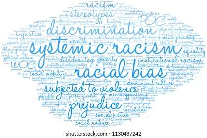 Systemic Racism word cloud on a white background. 